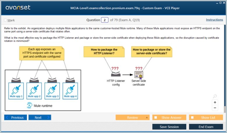 MCIA-Level-1 Latest Dumps Pdf | Free MCIA-Level-1 Vce Dumps & MCIA-Level-1 Demo Test