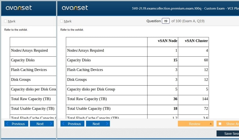 VMware Study 5V0-32.21 Reference - Exam 5V0-32.21 Objectives