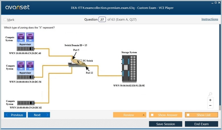 EMC DEA-1TT5 Exam Questions Vce - DEA-1TT5 Key Concepts