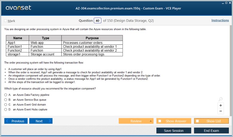 AZ-600 Reliable Test Forum, Real AZ-600 Exam Answers | Customizable Configuring and Operating a Hybrid Cloud with Microsoft Azure Stack Hub Exam Mode