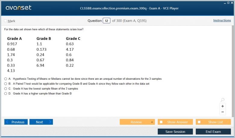 VCE CDCS-001 Exam Simulator | Pdf CDCS-001 Exam Dump & Latest CDCS-001 Study Materials