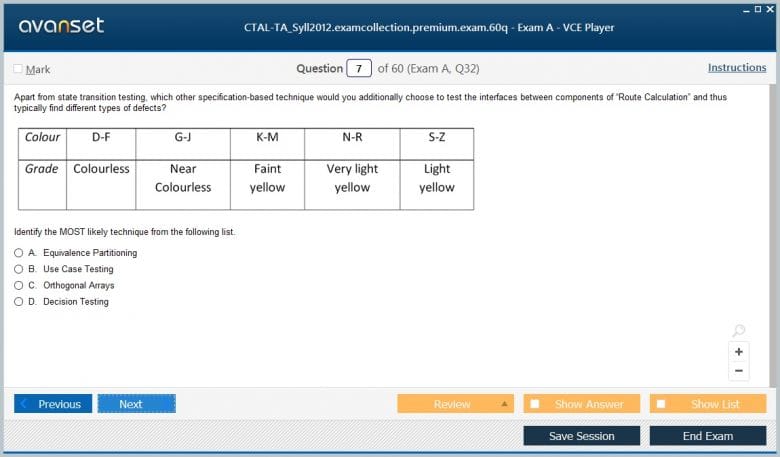 2024 CTFL-AT Reasonable Exam Price - Composite Test CTFL-AT Price