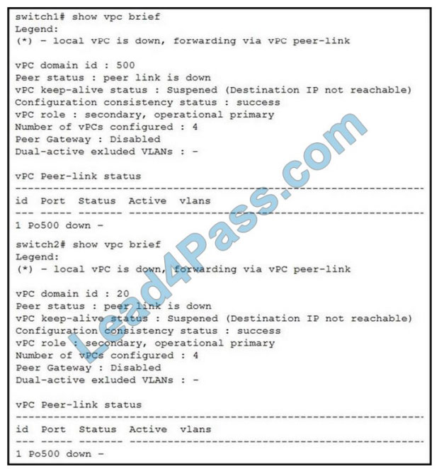 Test 300-615 Sample Questions - Free 300-615 Vce Dumps, Valid 300-615 Test Pattern