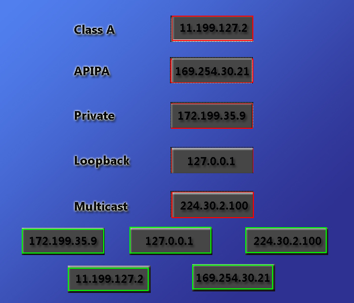 Reliable BL0-220 Test Duration & BL0-220 Reliable Exam Sims