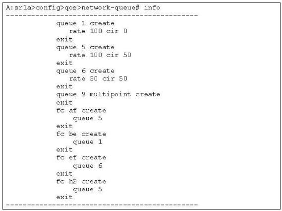 4A0-205 Certification & Nokia 4A0-205 Reliable Braindumps Sheet