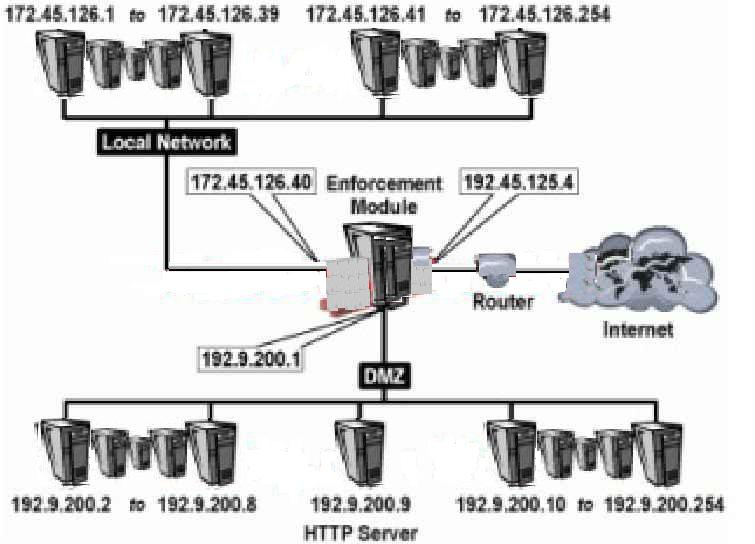 156-566 Dump - 156-566 Free Pdf Guide, Reliable 156-566 Cram Materials