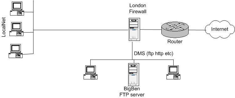 Training 156-315.81 Solutions & CheckPoint Latest Test 156-315.81 Discount