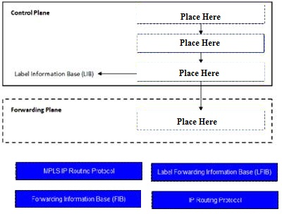 HP HPE0-V14 Reliable Learning Materials | 100% HPE0-V14 Accuracy