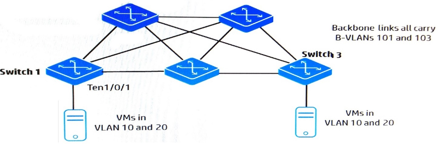 Valid HPE3-U01 Exam Questions - HPE3-U01 Latest Exam Notes, HPE3-U01 Test Vce Free