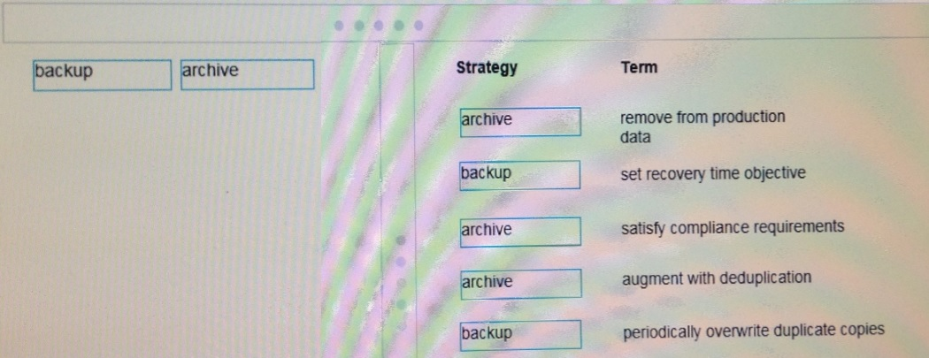 HPE0-V27 Reliable Study Materials, Reliable HPE0-V27 Dumps Book