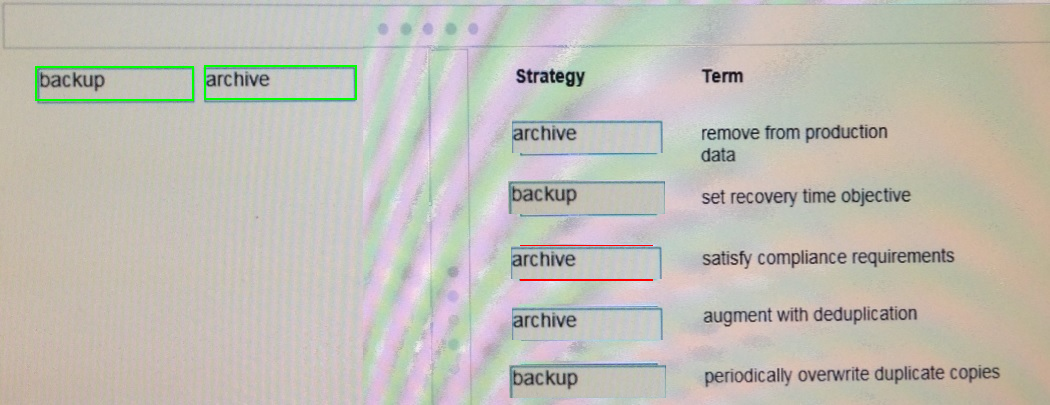 HPE0-V27 Exam Dumps, HPE0-V27 Latest Test Vce | HPE0-V27 Cheap Dumps