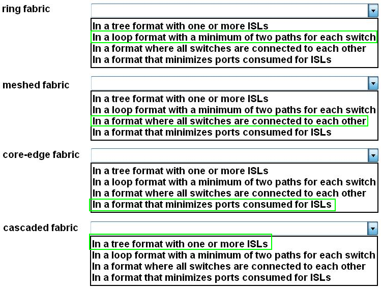 HPE0-V28 New Braindumps Ebook, HP HPE0-V28 Latest Material