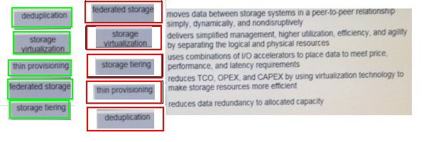 2024 Exam HPE0-V28 Tutorial - Latest HPE0-V28 Questions, Delta - HPE Edge-to-Cloud Solutions Top Questions