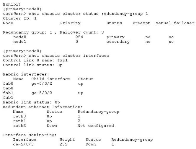 Valid JN0-250 Exam Topics & Juniper New JN0-250 Exam Practice