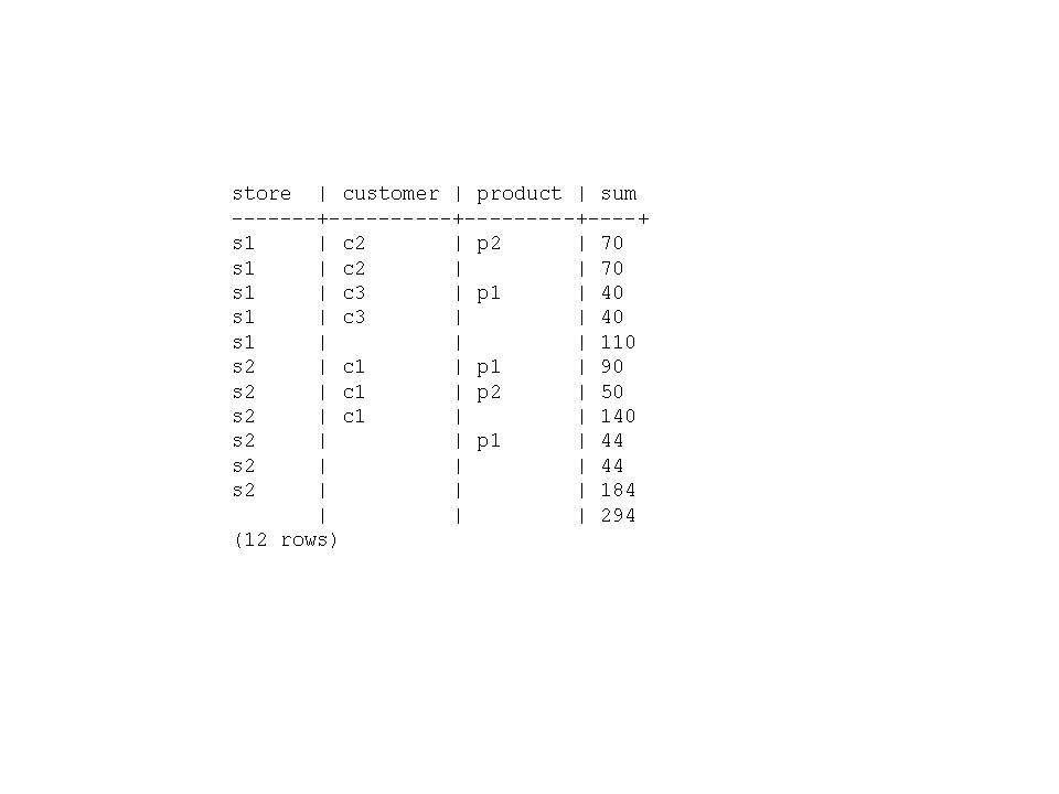 Valid S1000-007 Test Online | S1000-007 Reliable Braindumps Ebook