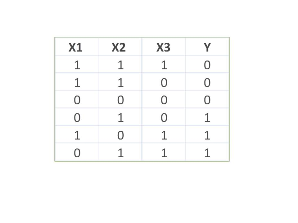 2025 Valid Test S1000-007 Experience, S1000-007 New Practice Questions