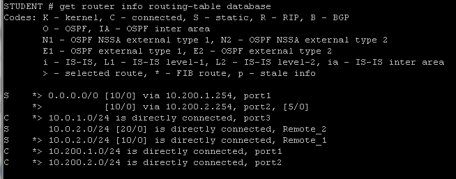 New NSE6_FWF-6.4 Exam Format, Fortinet NSE6_FWF-6.4 Exam Paper Pdf