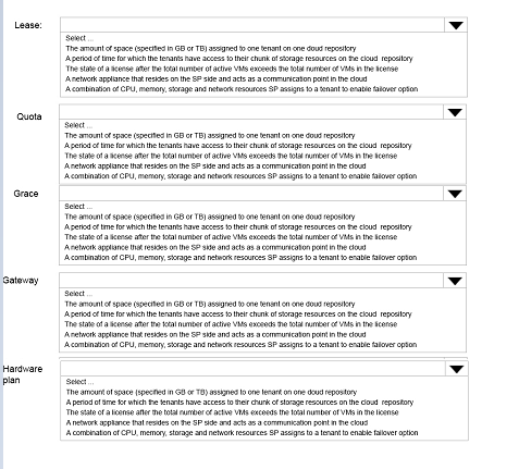 Visual VMCE2021 Cert Test | Veeam VMCE2021 Hottest Certification