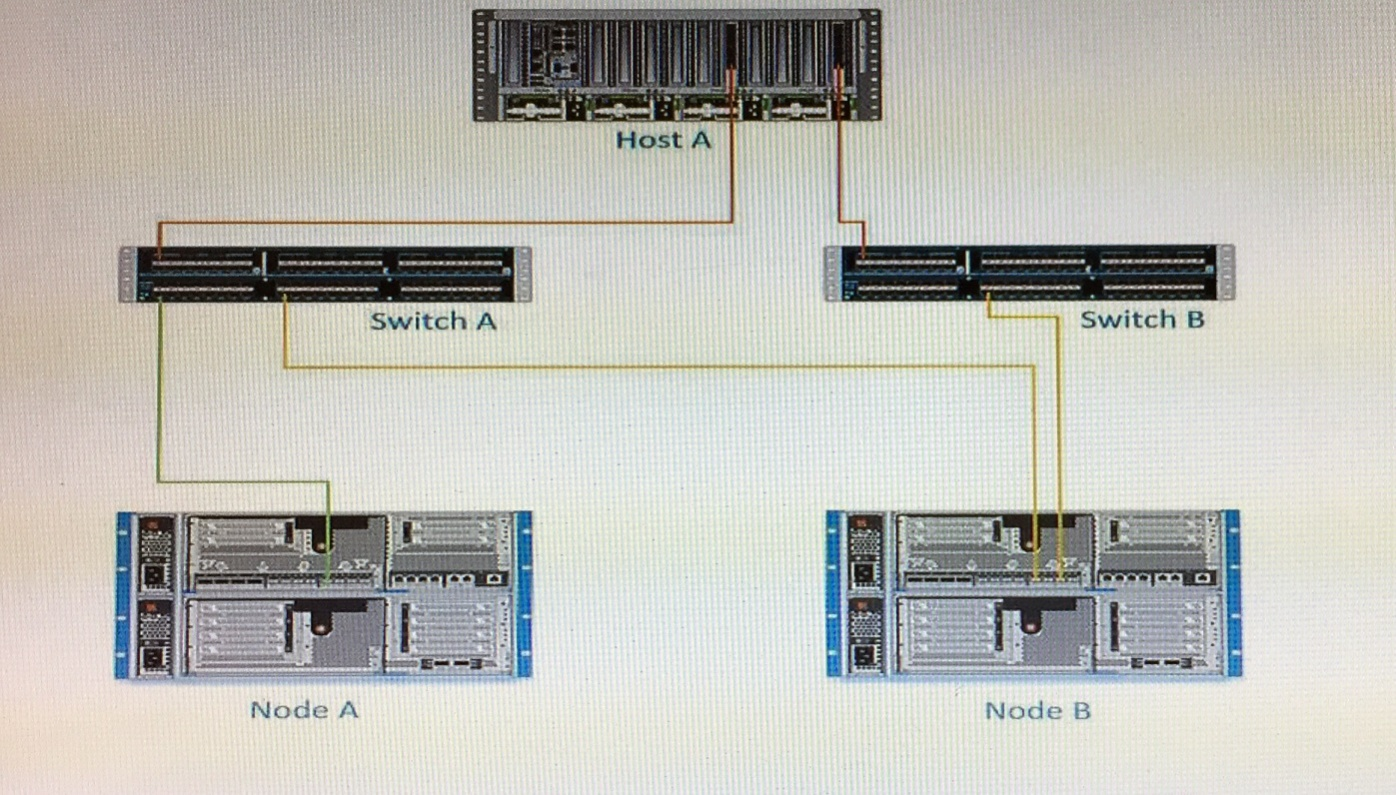 NS0-516 Valid Test Bootcamp - NS0-516 Latest Test Bootcamp