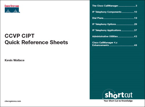 Valid CIPT Exam Papers & IAPP CIPT Well Prep - New CIPT Test Vce