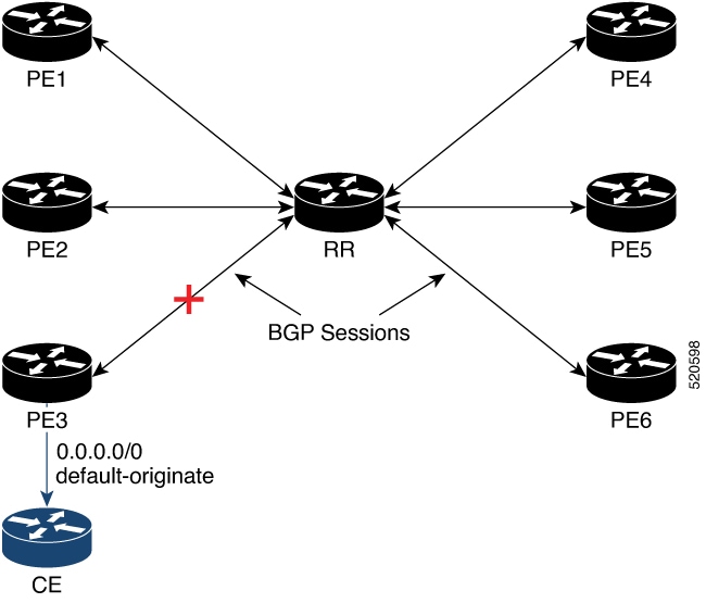 2024 HPE2-B01 Valid Exam Online, Latest HPE2-B01 Real Test | HPE Data Protection Solutions Test Preparation