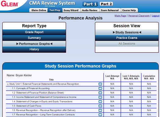 Free CMA-Financial-Planning-Performance-and-Analytics Test Questions, Exam CMA-Financial-Planning-Performance-and-Analytics Registration | CMA Part 1: Financial Planning - Performance and Analytics Exam Free Updates