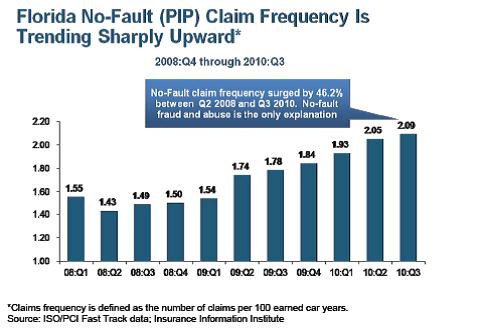 Test CPSA-FL Dump, ISQI Official CPSA-FL Study Guide