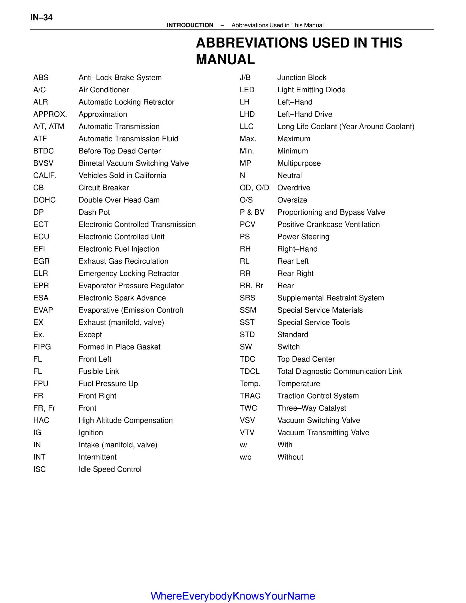 SC-300 Dump Torrent - Flexible SC-300 Learning Mode, Reliable SC-300 Braindumps Free