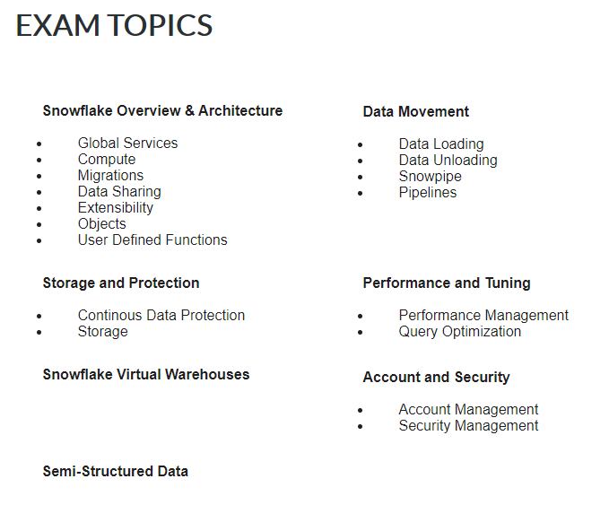 Snowflake Best SnowPro-Core Vce, Practice SnowPro-Core Exam Fee | SnowPro-Core Trustworthy Pdf