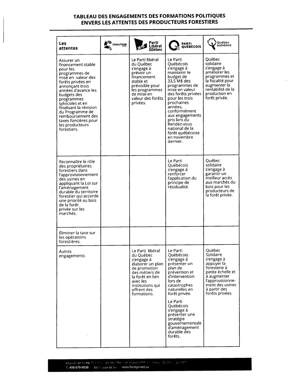 CITM-001 Test Dumps Pdf & Exam CITM-001 Labs - Reliable CITM-001 Braindumps Sheet