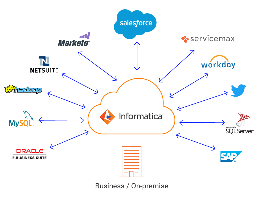 2024 Marketing-Cloud-Developer Valid Exam Sample - Exam Marketing-Cloud-Developer Study Solutions, Salesforce Certified Marketing Cloud Developer Exam Exam Pass4sure