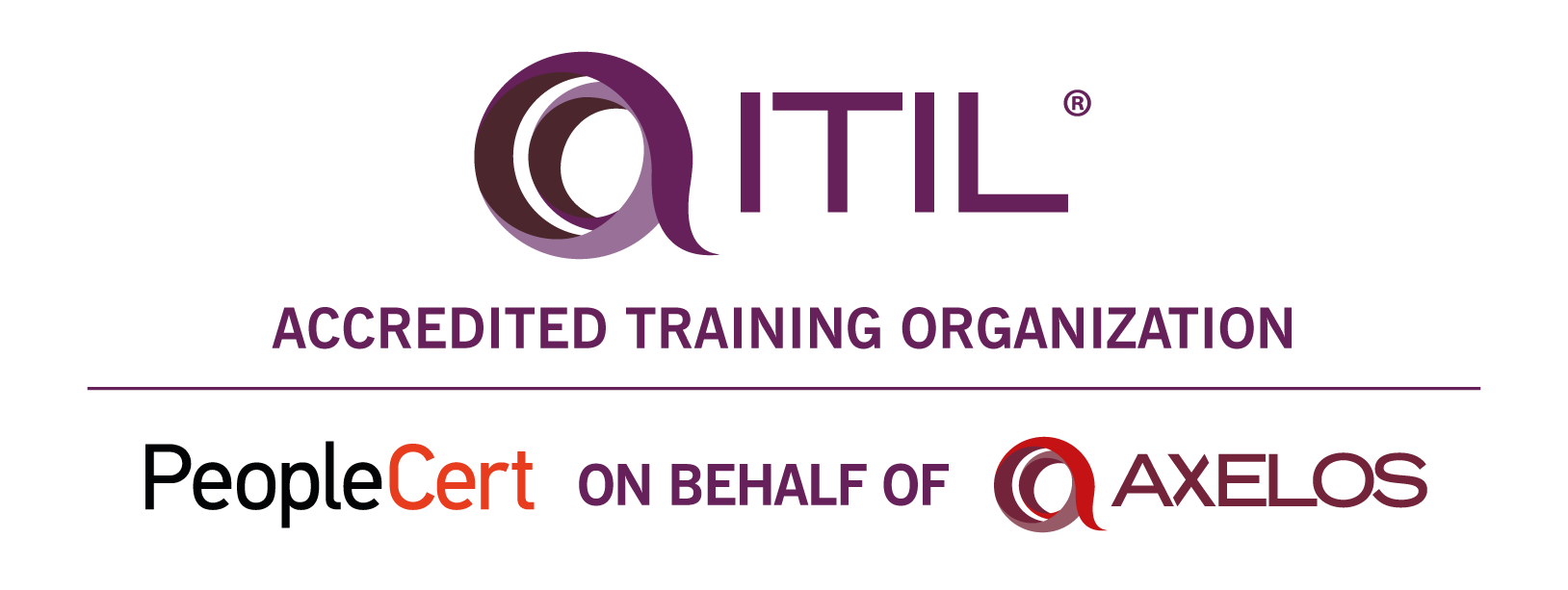 Practice Test ITIL-4-Foundation Fee & Valid ITIL-4-Foundation Practice Materials