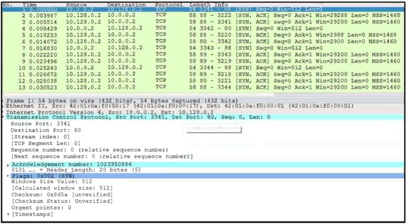 Cisco 200-201 Pass Leader Dumps, 200-201 Test Certification Cost