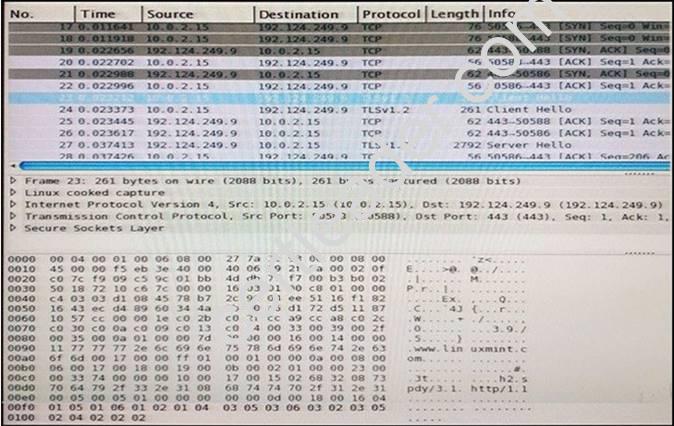 Cisco New 300-425 Test Experience - 300-425 Associate Level Exam