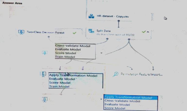 Reliable DP-100 Dumps Files, DP-100 Reliable Exam Camp | Designing and Implementing a Data Science Solution on Azure Reliable Exam Papers