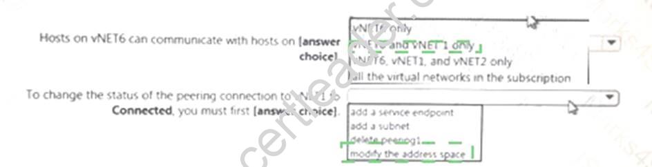 New 300-415 Test Cram | Cisco Exam 300-415 Topic & 300-415 Reliable Dumps Pdf