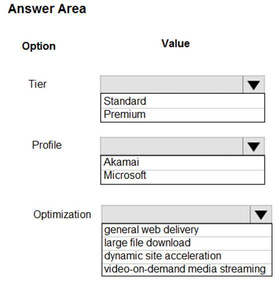 Citrix 1Y0-204 New Dumps Sheet | Latest 1Y0-204 Study Plan