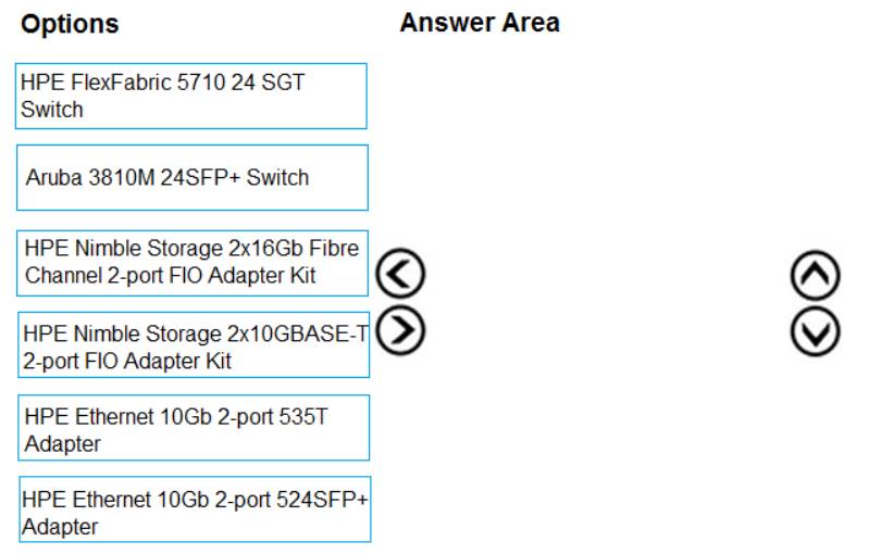 New HPE0-V28 Exam Labs - Reliable HPE0-V28 Source, New HPE0-V28 Dumps Files