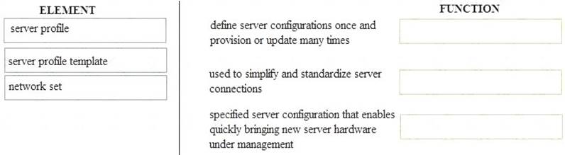 Download HPE2-T37 Pdf & Reliable HPE2-T37 Test Review - Study HPE2-T37 Demo