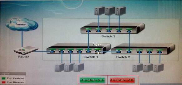 CompTIA N10-008 Valid Test Pass4sure & N10-008 Braindump Free