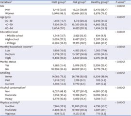 CIS-HAM Test Voucher - ServiceNow Excellect CIS-HAM Pass Rate