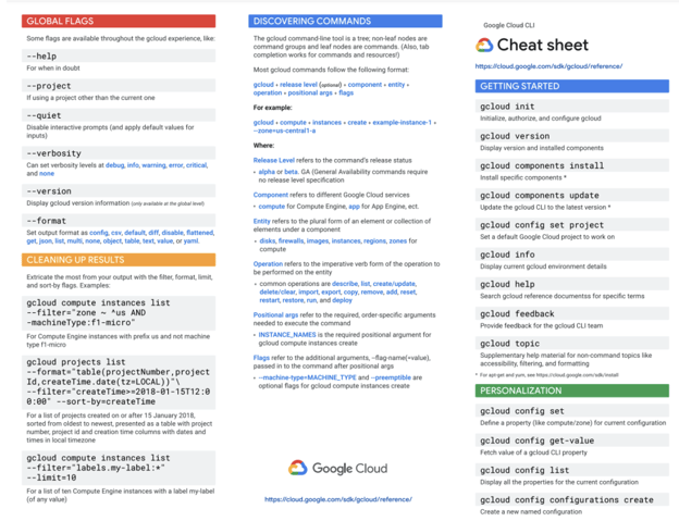 Review Professional-Cloud-Developer Guide - Professional-Cloud-Developer Latest Exam Notes, Valid Professional-Cloud-Developer Test Materials