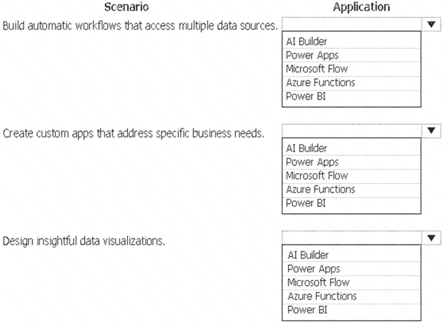 Study Guide PL-900 Pdf, Microsoft Reliable PL-900 Test Vce