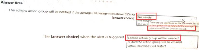 AZ-120 Test Preparation, AZ-120 Valid Exam Pdf | Planning and Administering Microsoft Azure for SAP Workloads Test Question
