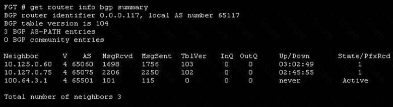 Fortinet NSE7_EFW-7.0 Actual Dump - NSE7_EFW-7.0 Reliable Dumps Free