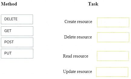 HP HPE2-T37 Valid Exam Pattern, HPE2-T37 PDF VCE | Valid HPE2-T37 Study Guide