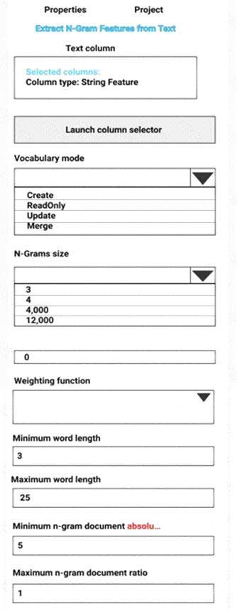 Original DP-100 Questions, Practice Test DP-100 Fee | Test DP-100 Questions Answers