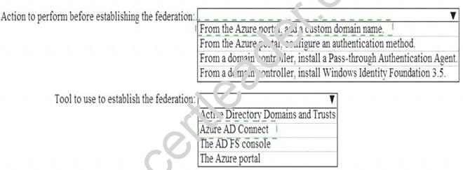 MS-100 Free Practice, Microsoft MS-100 Exam Assessment | Vce MS-100 File