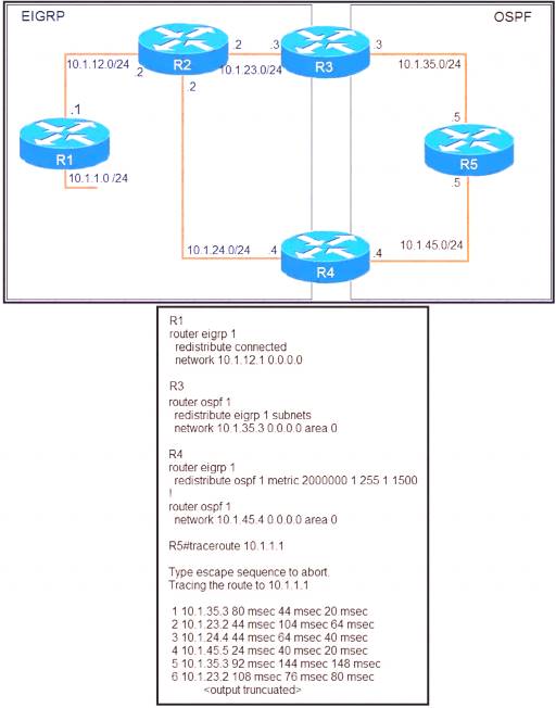 300-410 Test Vce Free - 300-410 Standard Answers, 300-410 Reliable Test Answers