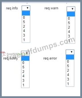 Valid PCDRA Mock Exam & Palo Alto Networks PCDRA Study Test - Test PCDRA Pattern